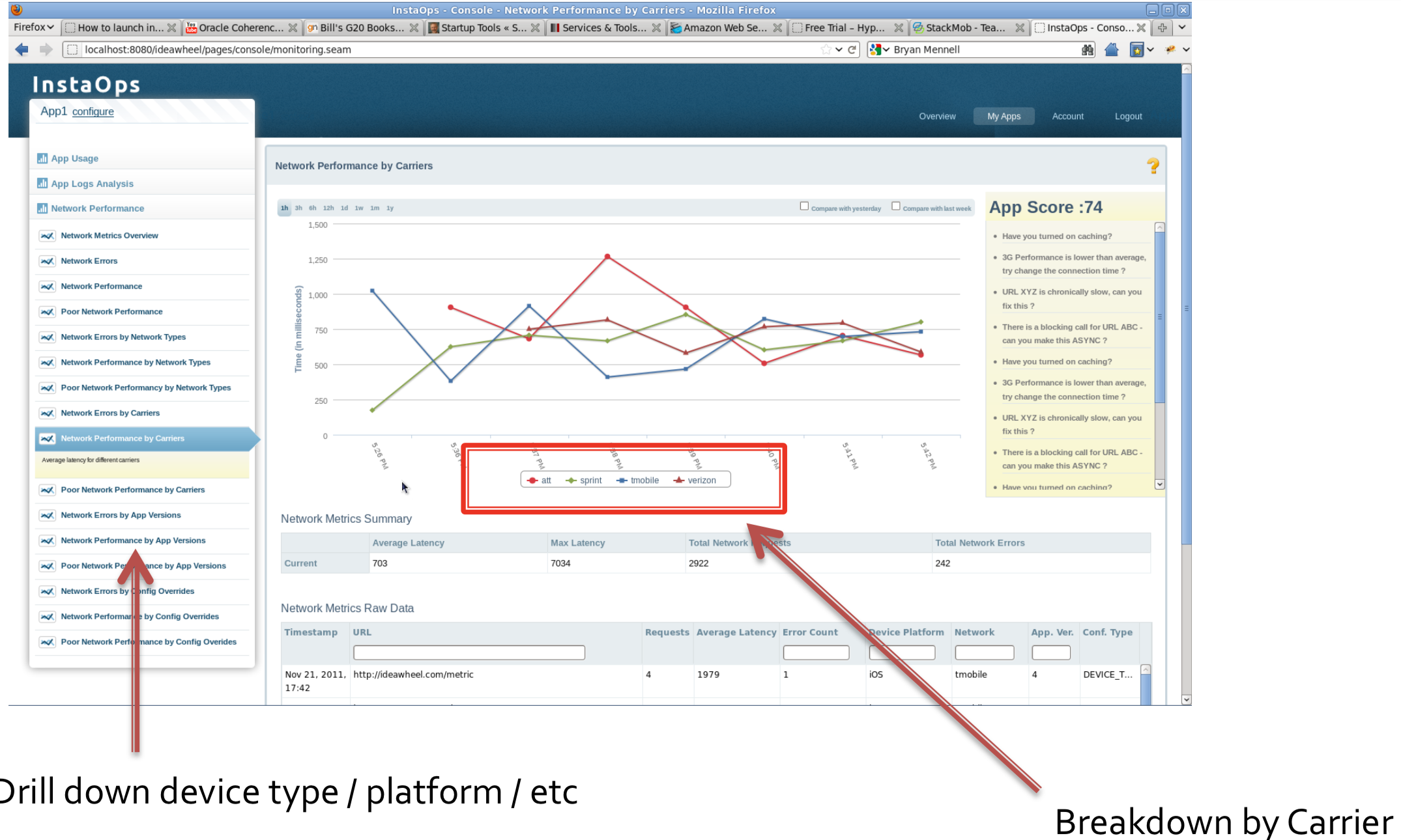 InstaOps Network Prototype